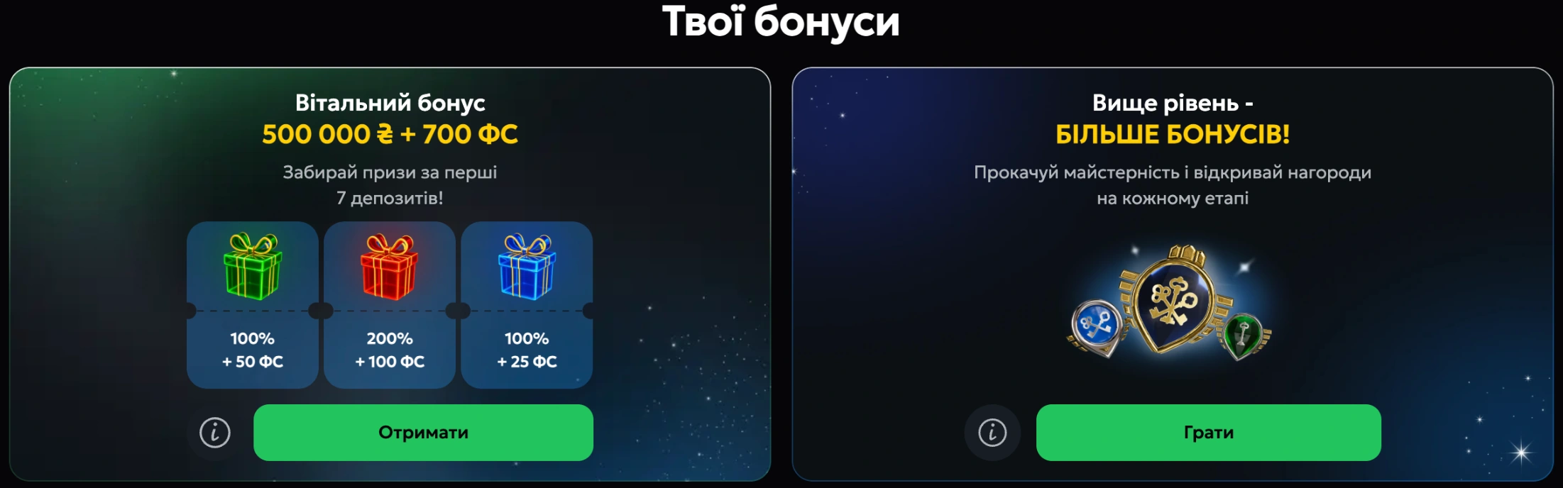 бонус за реєстрацію в слот сіті